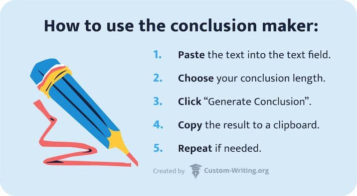 The picture lists the steps you should take to use the conclusion maker by Custom Writing.